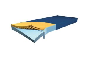 Hyper-Foam-Plus-Clinic