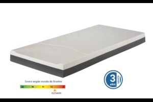 Colchón ALOVA VMA62