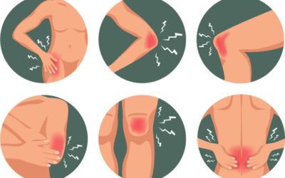 Prevención de lesiones por presión en pacientes encamados